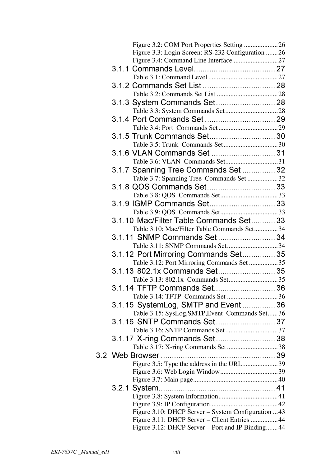 Advantech EKI-7657C user manual Commands Level 