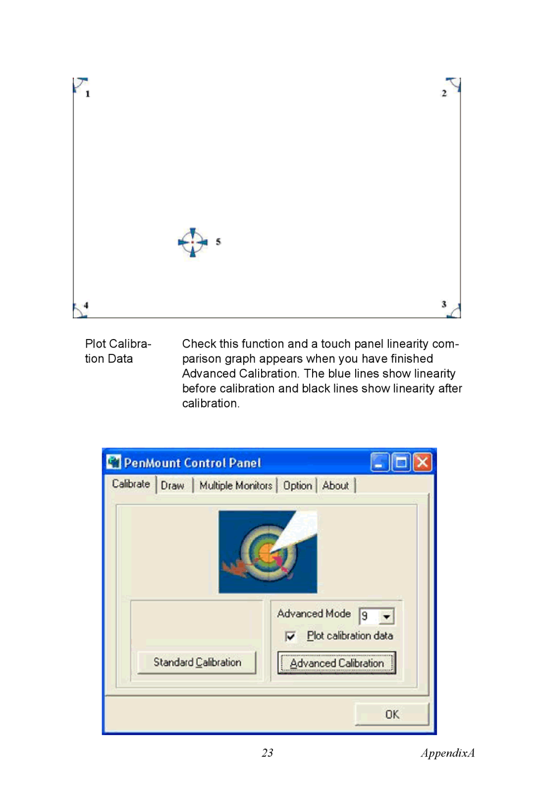 Advantech FPM-3150 Series user manual AppendixA 