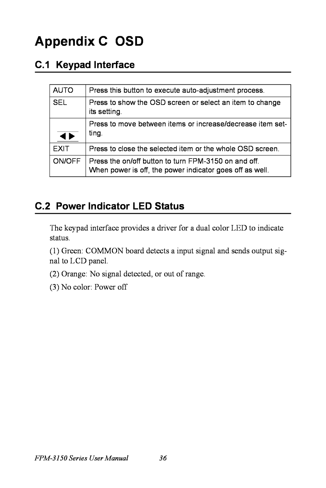Advantech FPM-3150 Series user manual Appendix C OSD, C.1 Keypad Interface, C.2 Power Indicator LED Status 