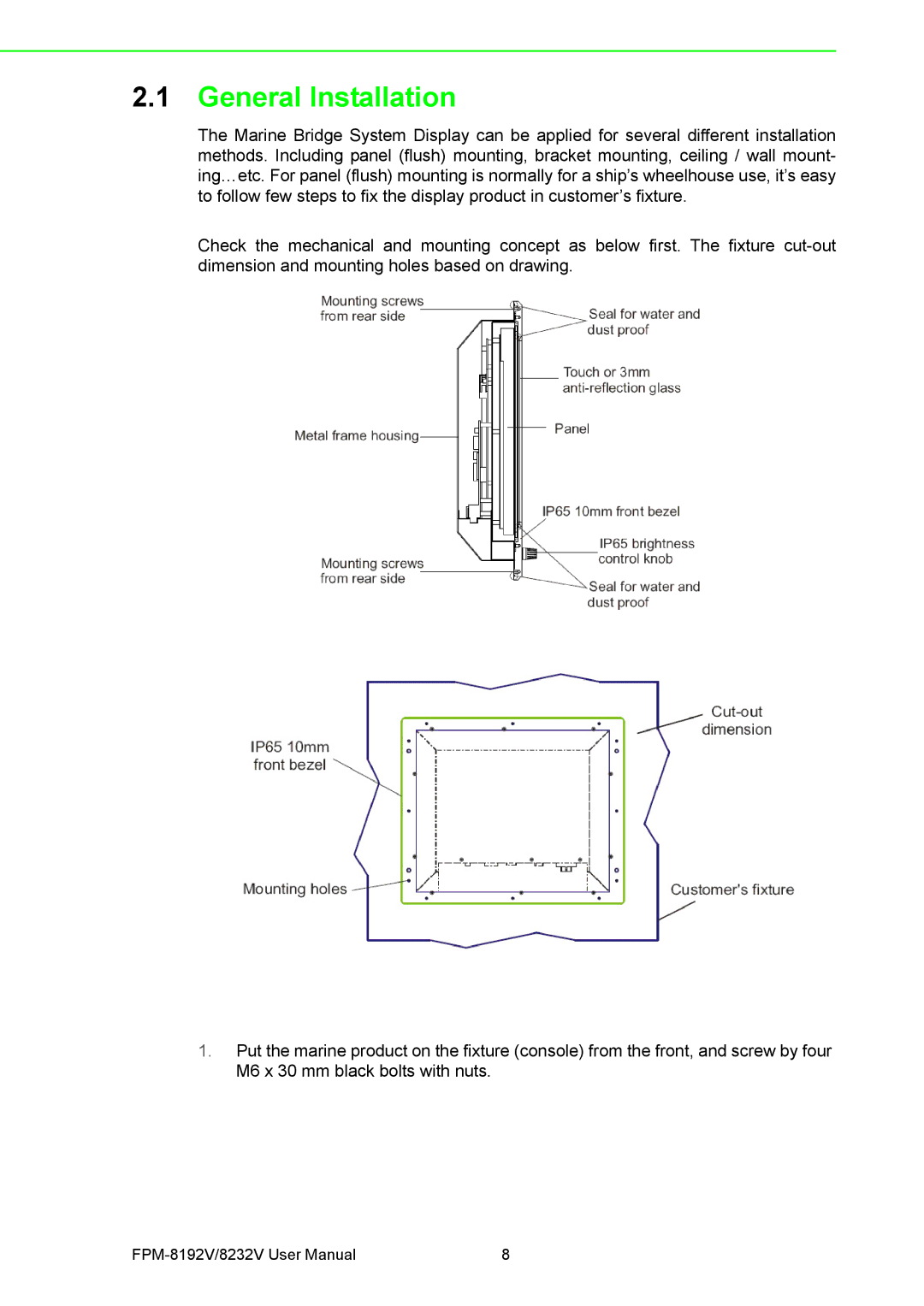 Advantech FPM-8192V/8232V user manual General Installation 