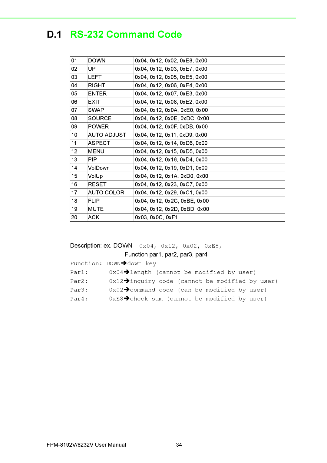 Advantech FPM-8192V/8232V user manual RS-232 Command Code 