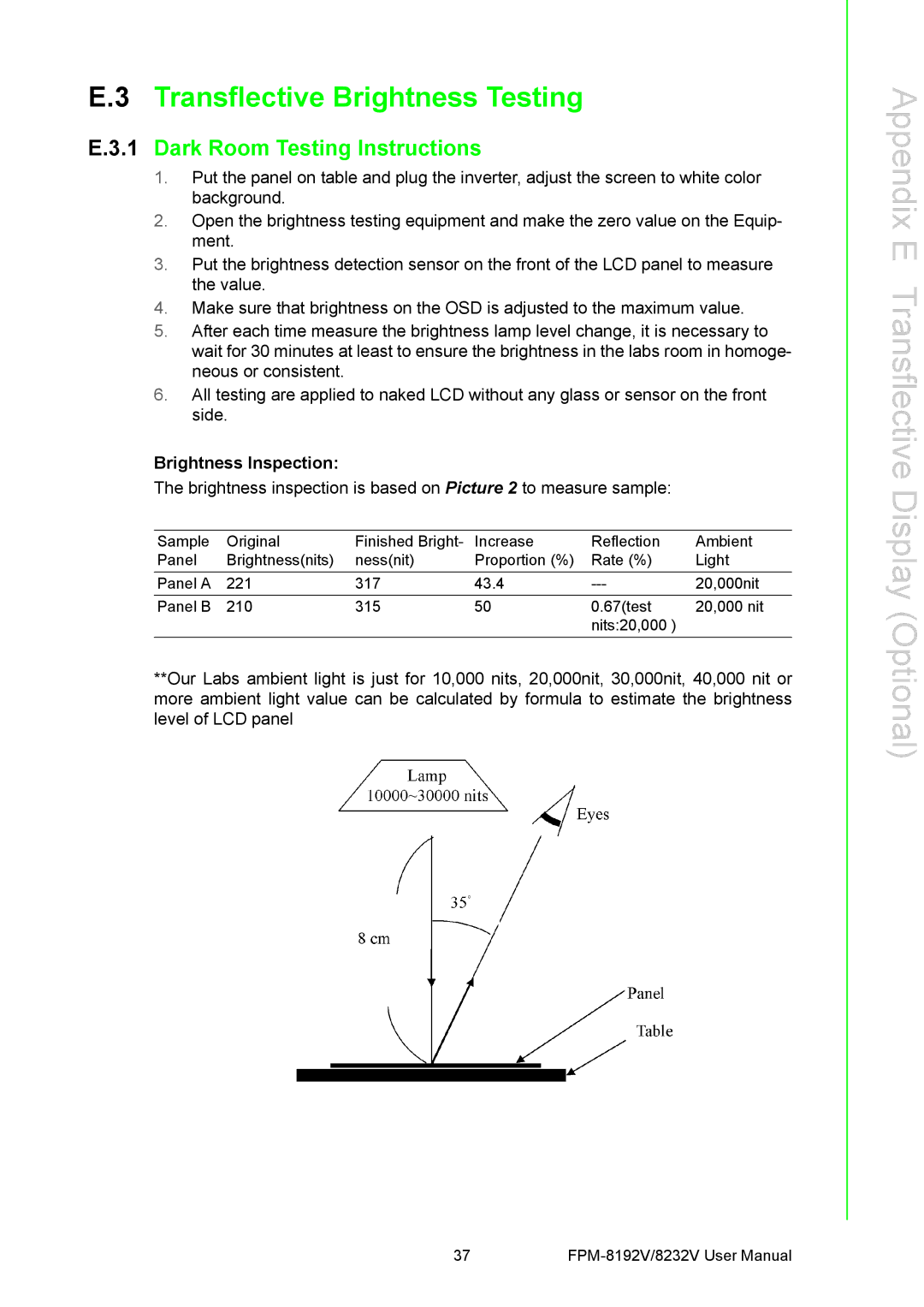 Advantech FPM-8192V/8232V Transflective Brightness Testing, Dark Room Testing Instructions, Brightness Inspection 