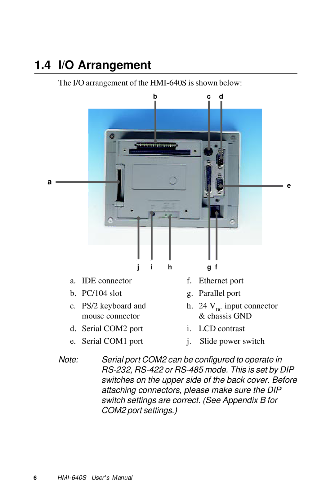 Advantech HMI-640S user manual I/O Arrangement, COM2 port settings 