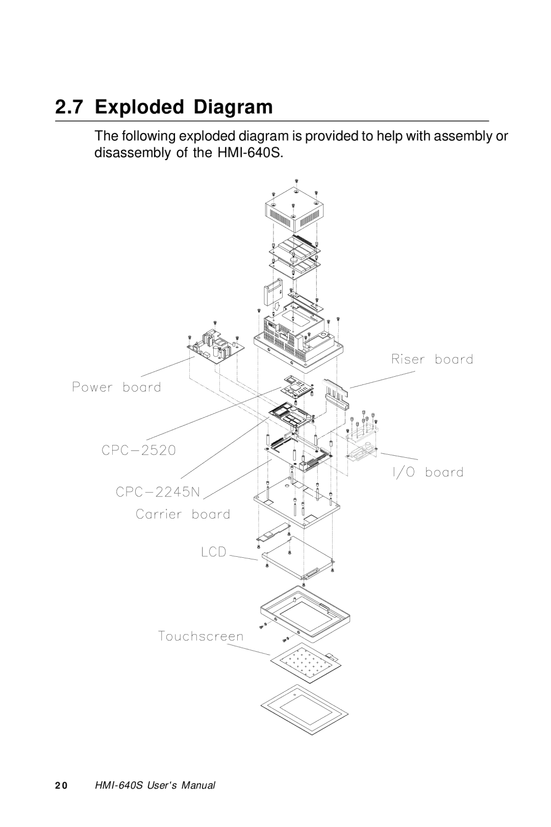 Advantech HMI-640S user manual Exploded Diagram 