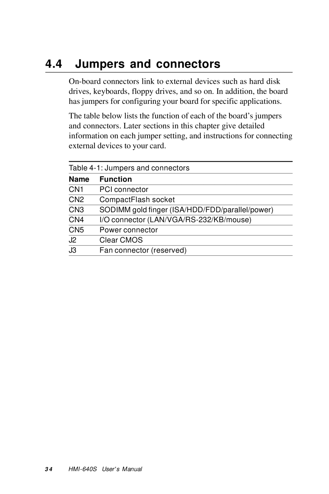 Advantech HMI-640S user manual Jumpers and connectors, Name Function 