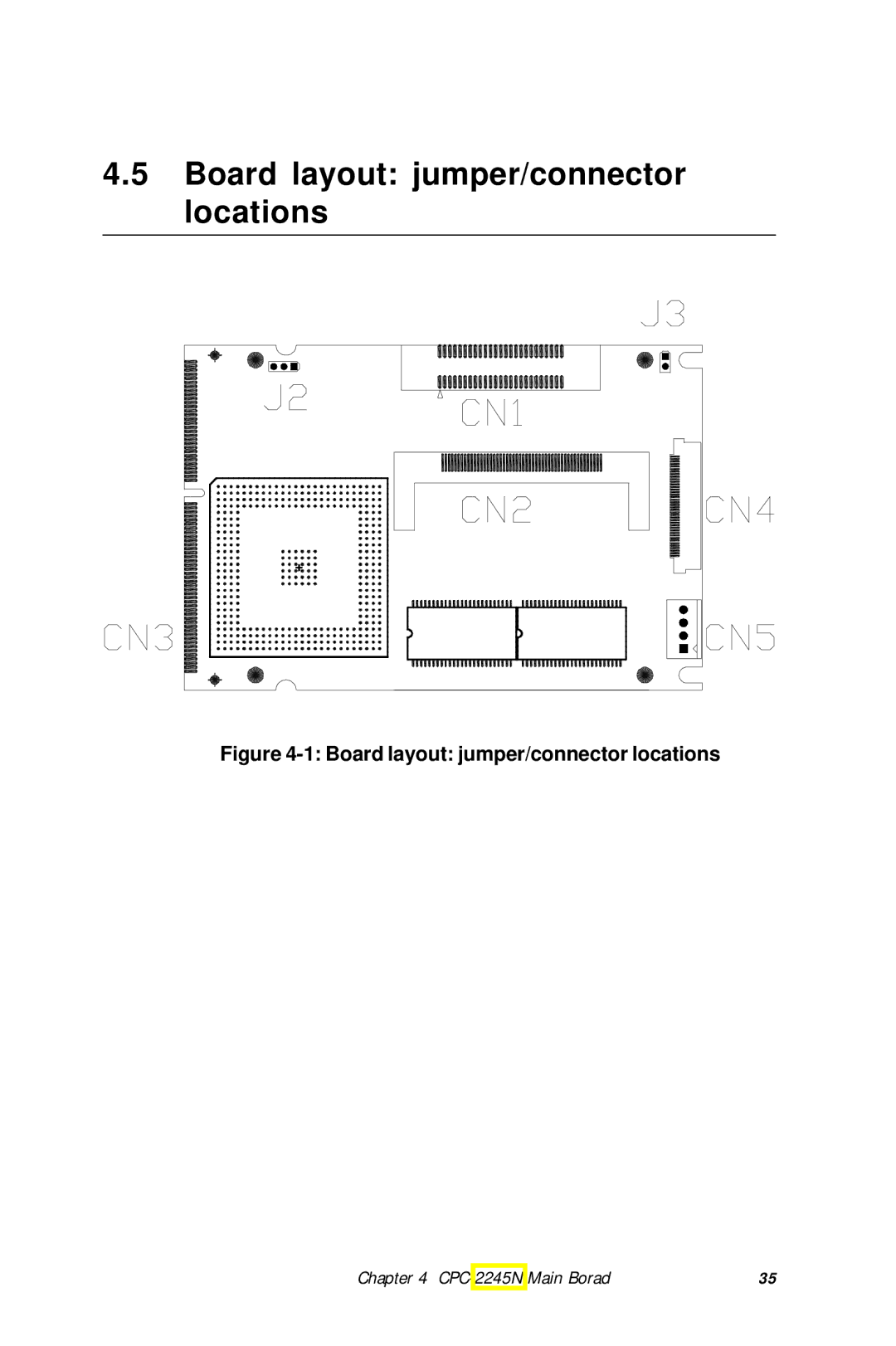 Advantech HMI-640S user manual Board layout jumper/connector locations 