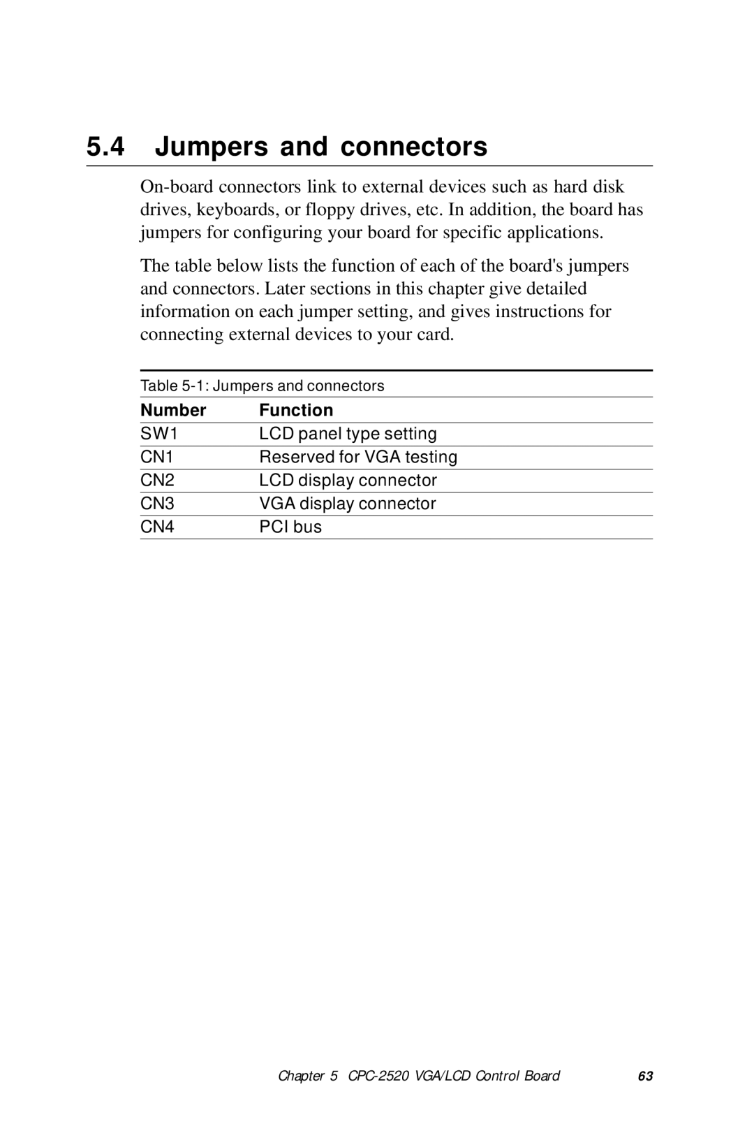 Advantech HMI-640S user manual Number Function 