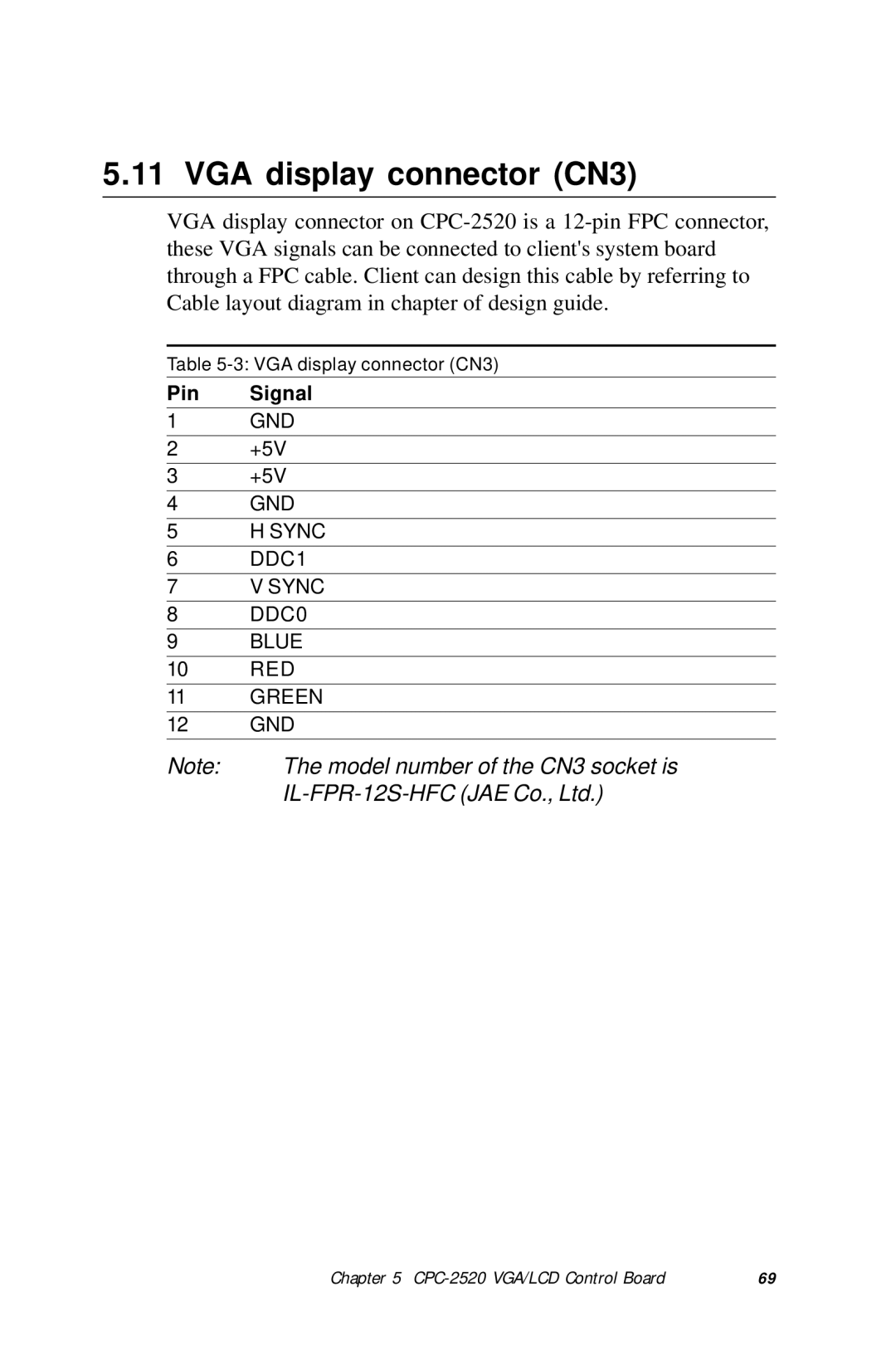 Advantech HMI-640S user manual VGA display connector CN3, Model number of the CN3 socket is 