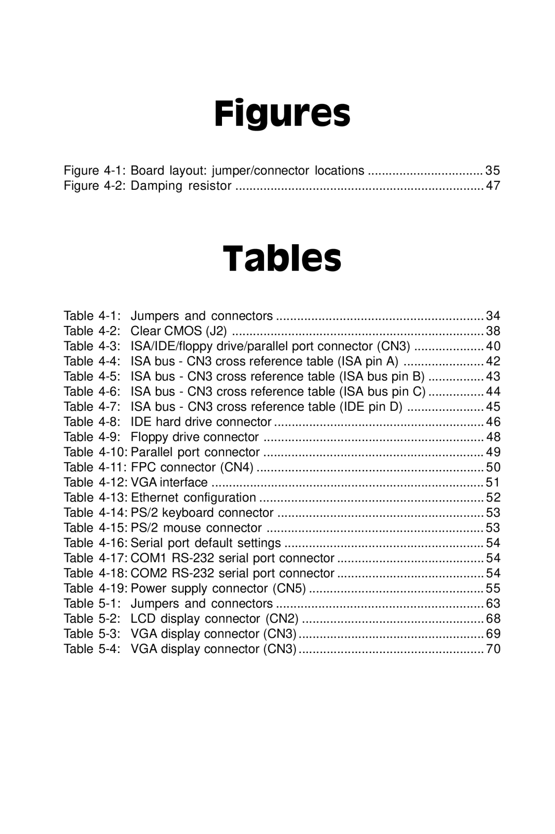 Advantech HMI-640S user manual Figures 