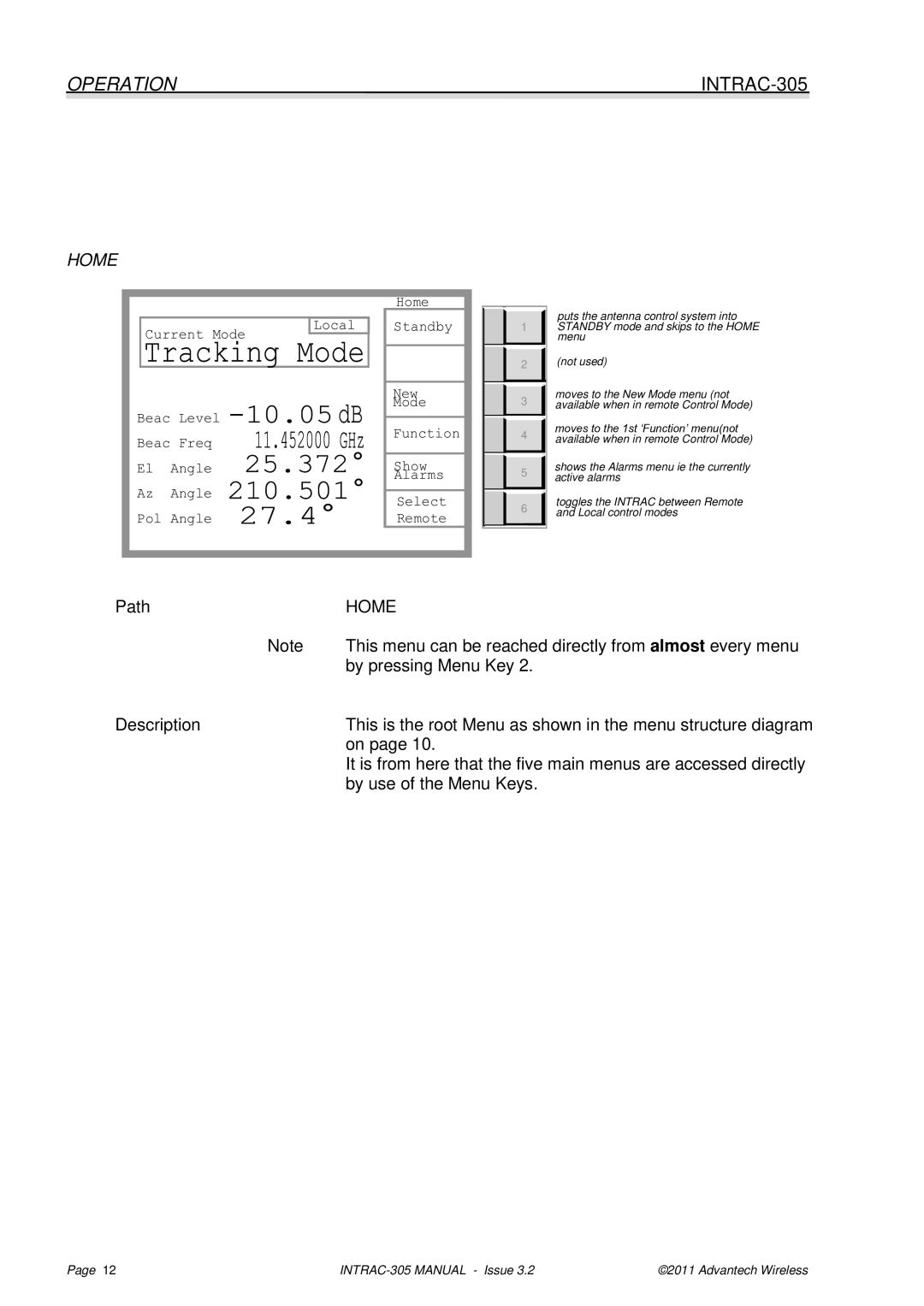 Advantech INTRAC-305 user manual Home 