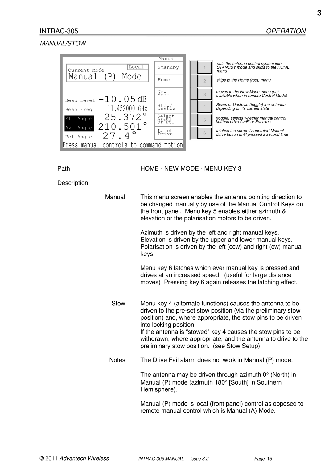 Advantech INTRAC-305 user manual Manual/Stow, Home NEW Mode Menu KEY 