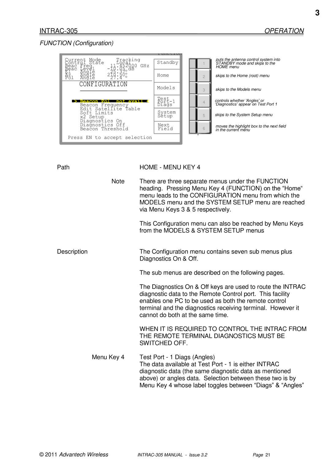 Advantech INTRAC-305 Function Configuration, Home Menu KEY, When IT is Required to Control the Intrac from, Switched OFF 