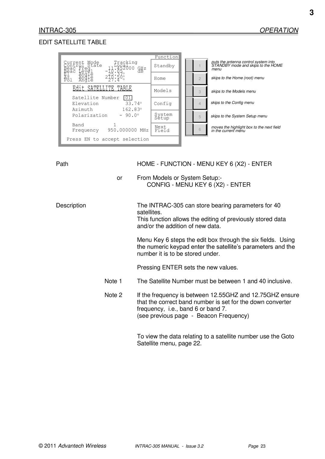 Advantech INTRAC-305 user manual Edit Satellite Table, Home Function Menu KEY 6 X2 Enter, Config Menu KEY 6 X2 Enter 