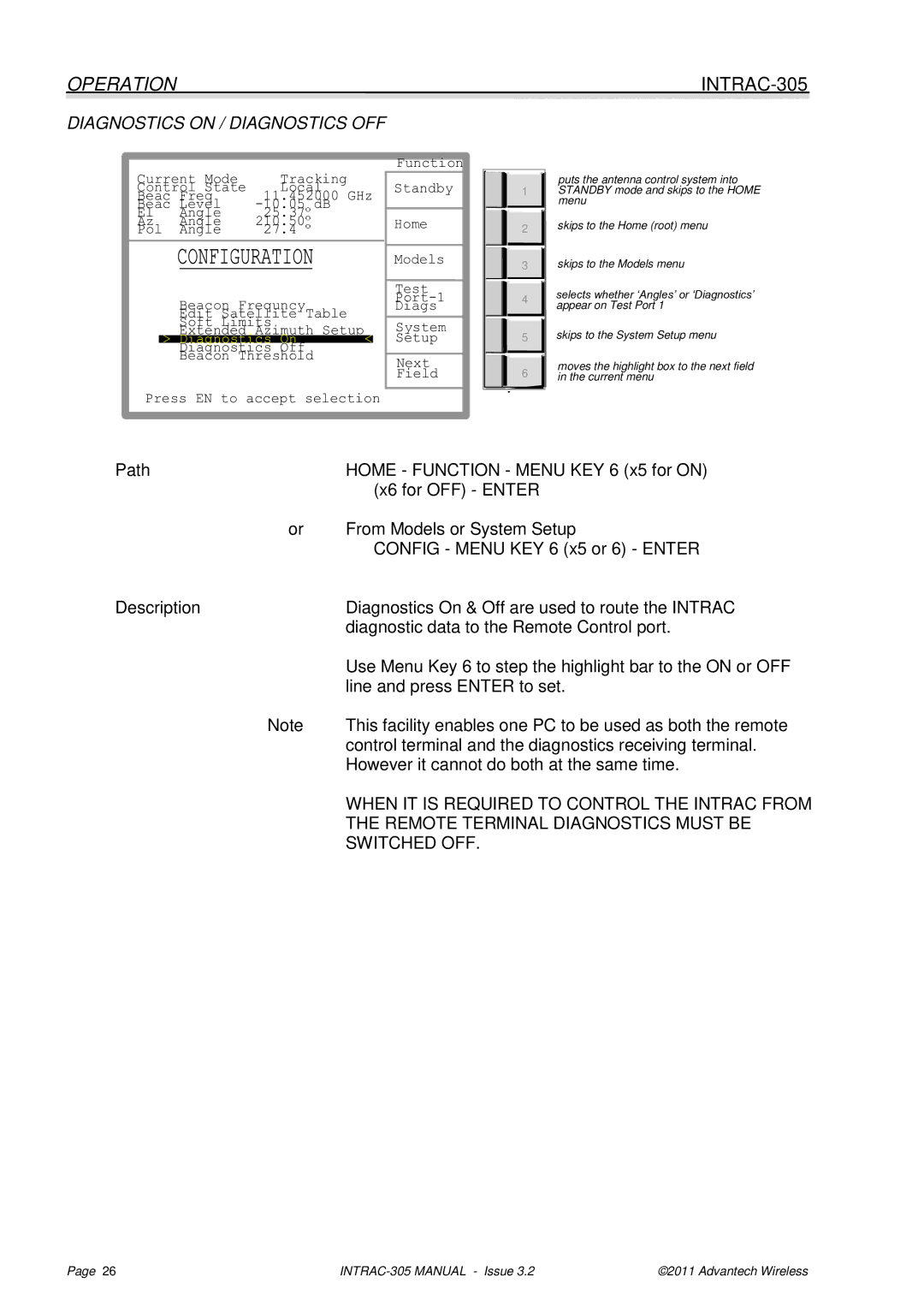 Advantech INTRAC-305 user manual Diagnostics on / Diagnostics OFF, Diagnostics On 