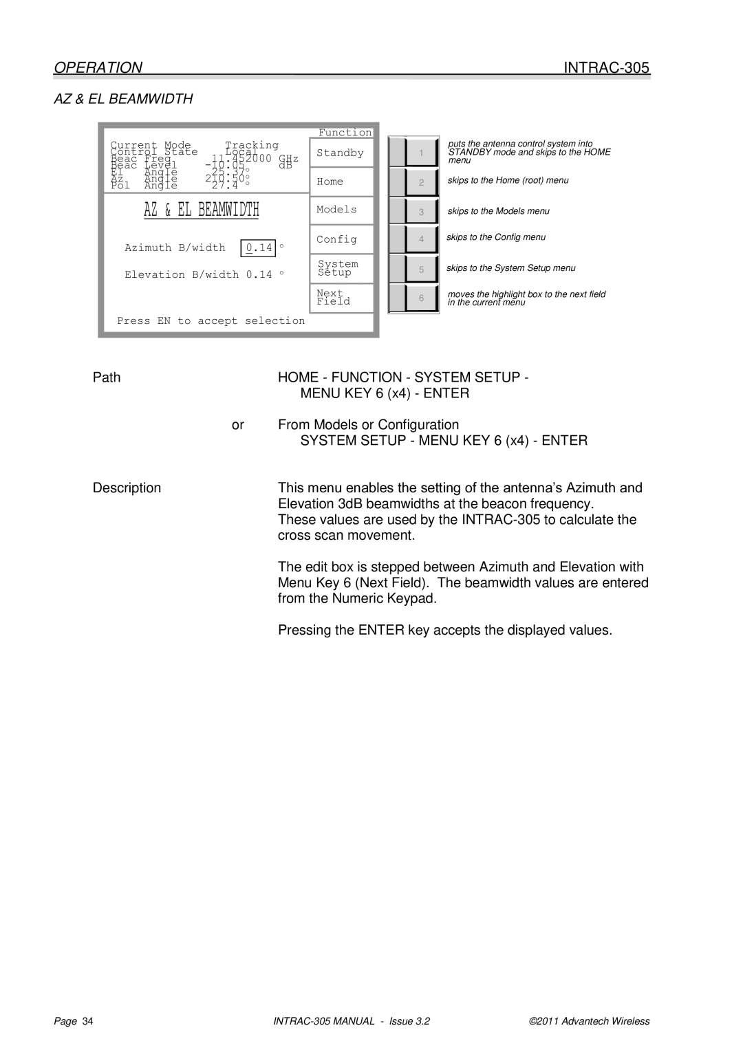 Advantech INTRAC-305 user manual AZ & EL Beamwidth 