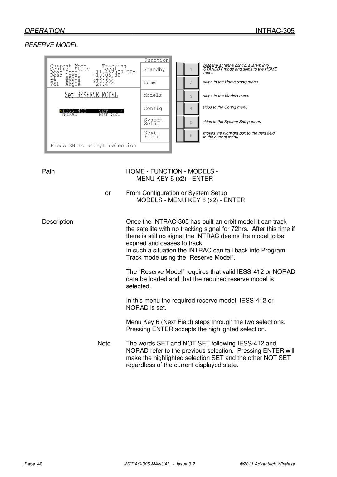 Advantech INTRAC-305 user manual Reserve Model, Home Function Models 