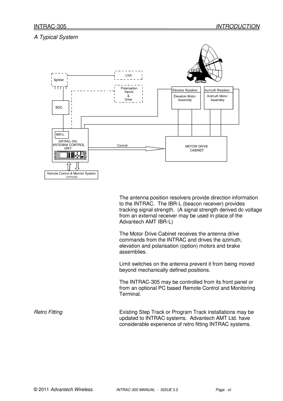 Advantech INTRAC-305 user manual Introduction, Retro Fitting 