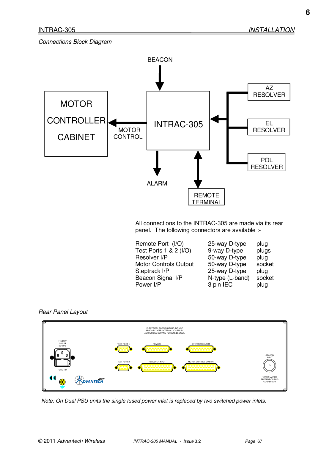 Advantech INTRAC-305 user manual Installation, Connections Block Diagram, Rear Panel Layout 