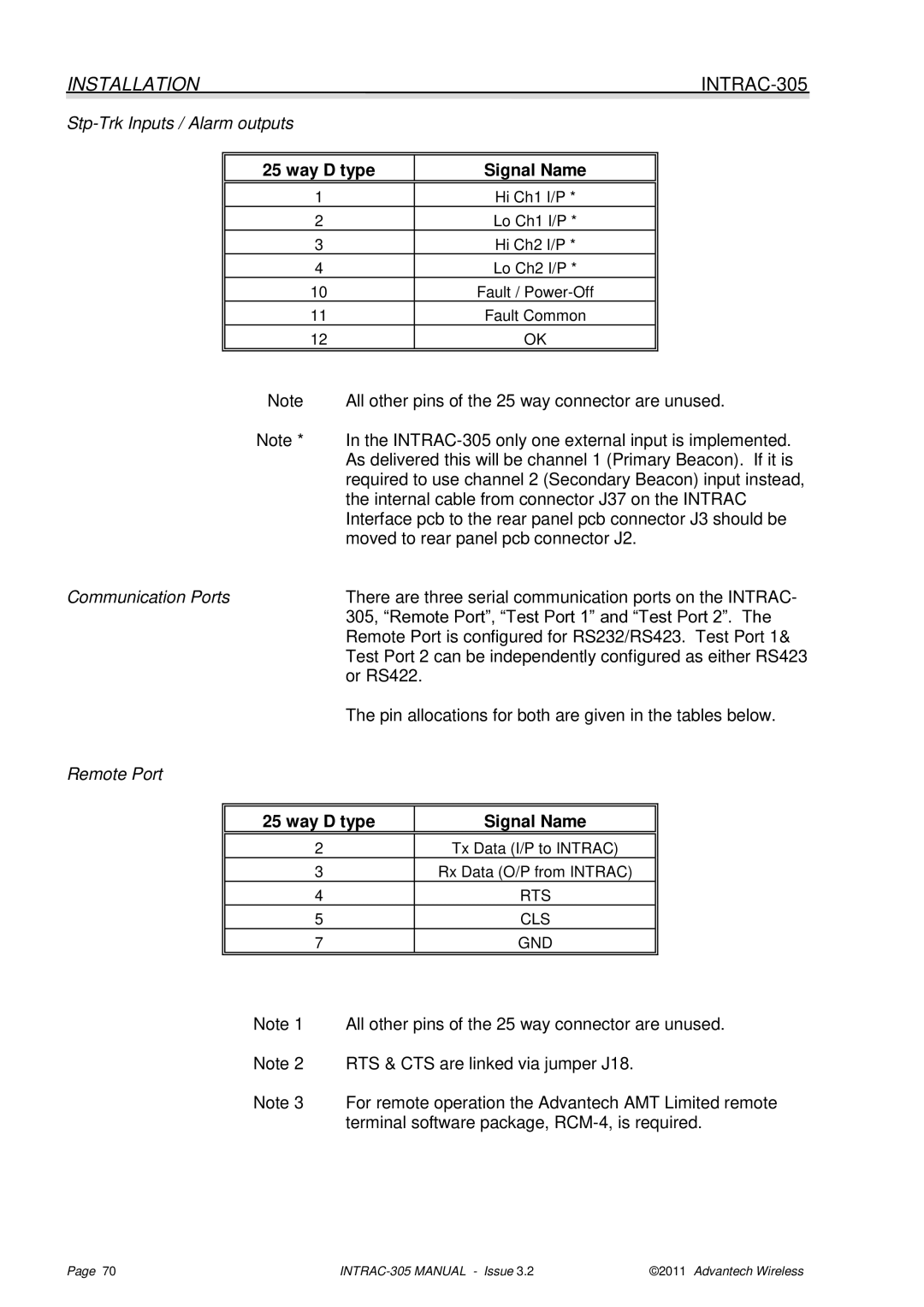 Advantech INTRAC-305 user manual Stp-Trk Inputs / Alarm outputs, Communication Ports, Remote Port 
