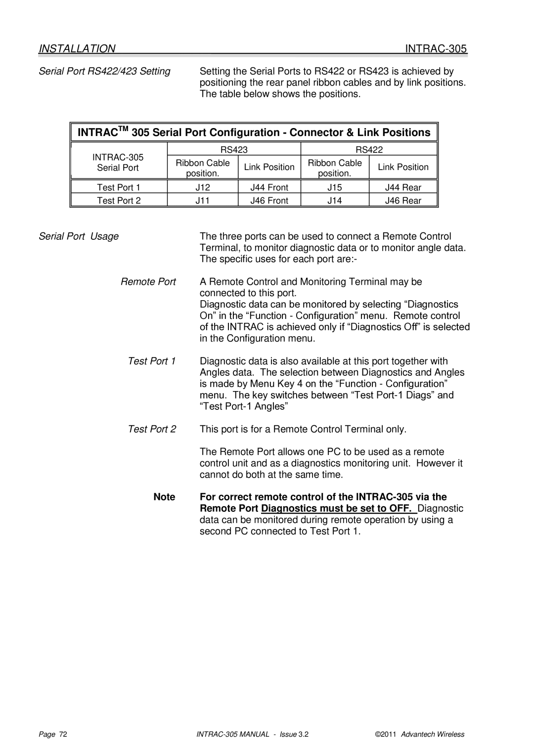 Advantech INTRAC-305 user manual Data can be monitored during remote operation by using a, Second PC connected to Test Port 