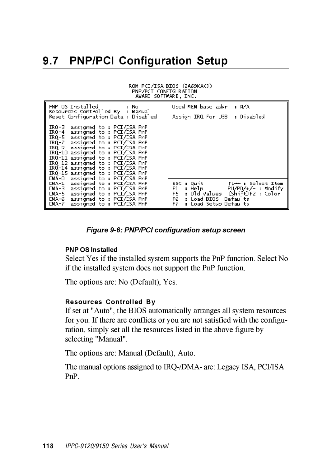 Advantech IPPC-9150, IPPC-9120 user manual PNP/PCI Configuration Setup, PNP/PCI configuration setup screen 