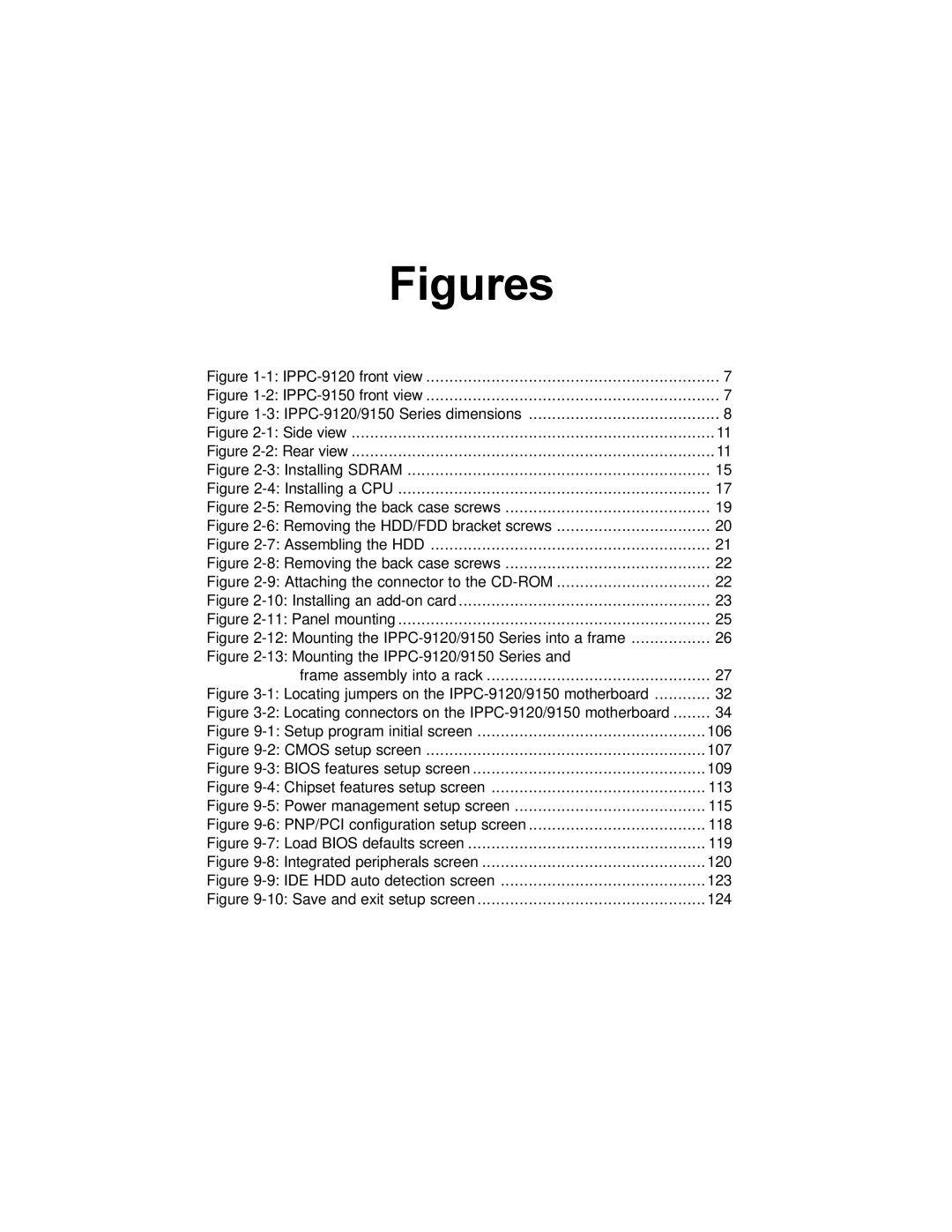 Advantech IPPC-9120, IPPC-9150 user manual Figures 