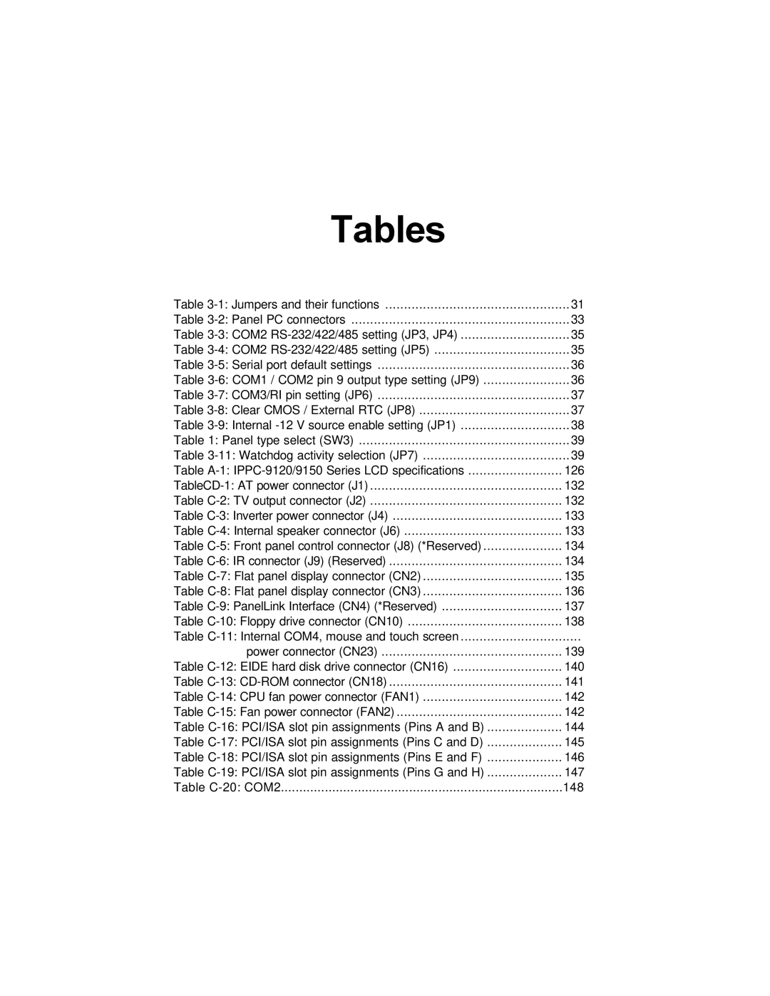 Advantech IPPC-9150, IPPC-9120 user manual Tables 