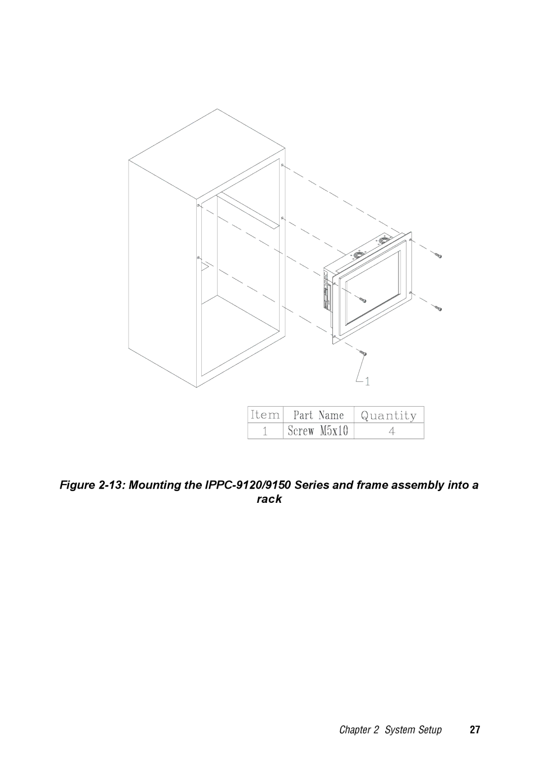 Advantech IPPC-9120, IPPC-9150 user manual System Setup 