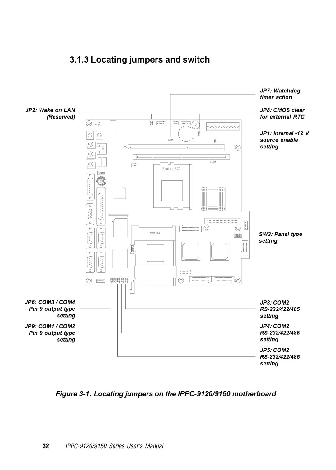 Advantech IPPC-9150 user manual Locating jumpers and switch, Locating jumpers on the IPPC-9120/9150 motherboard 