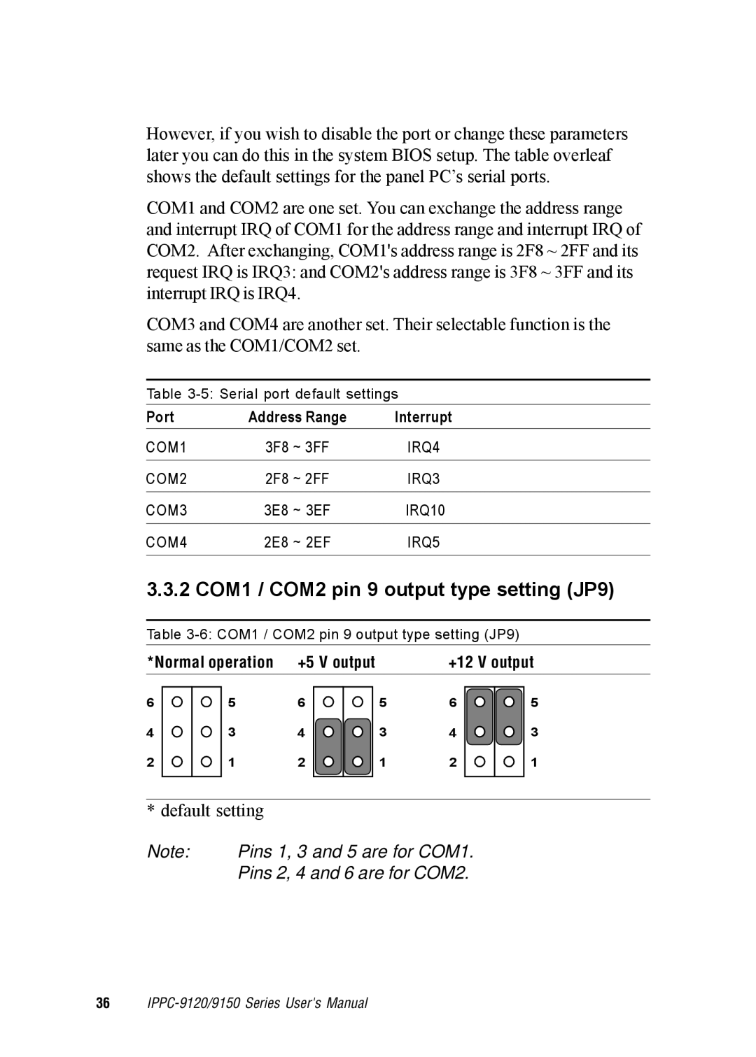 Advantech IPPC-9150, IPPC-9120 user manual 2 COM1 / COM2 pin 9 output type setting JP9 