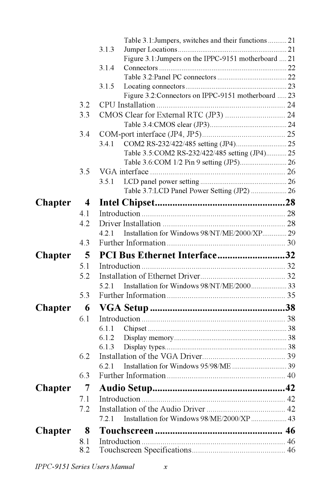 Advantech IPPC-9151 Series user manual Chapter Audio Setup 