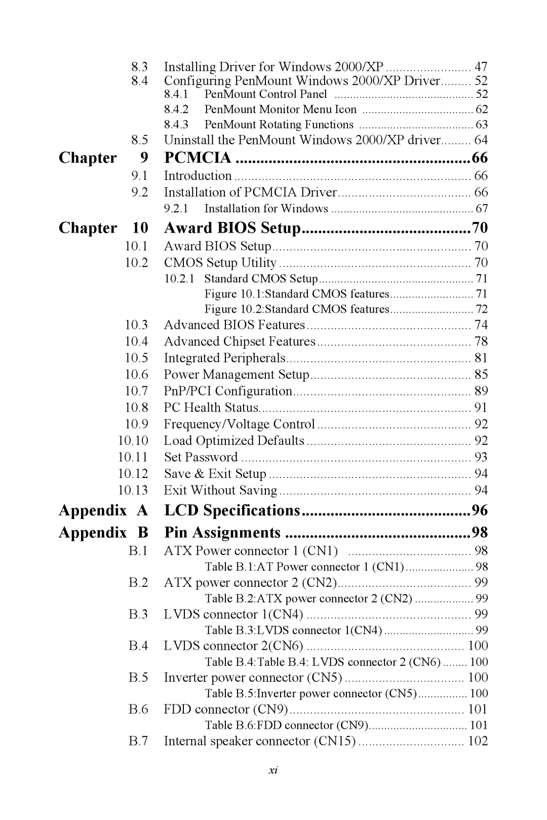 Advantech IPPC-9151 Series user manual Chapter Award Bios Setup 