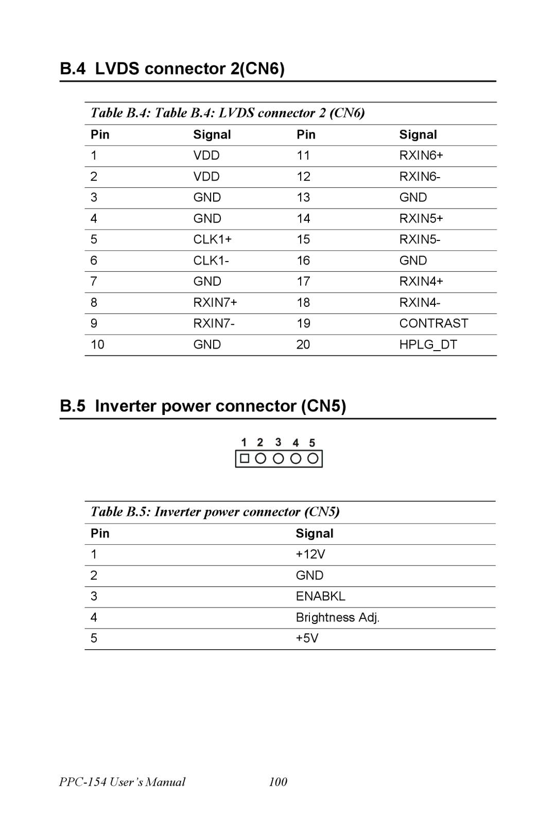 Advantech IPPC-9151 Series user manual Lvds connector 2CN6, Inverter power connector CN5 