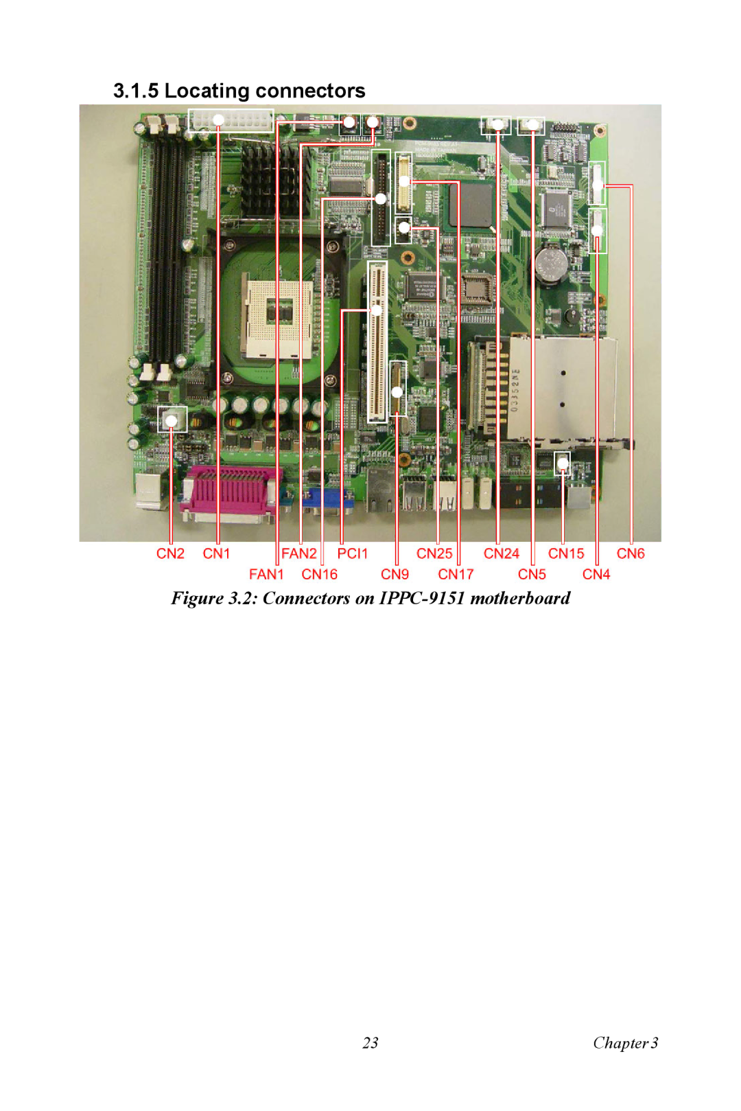 Advantech IPPC-9151 Series user manual Locating connectors, Connectors on IPPC-9151 motherboard 