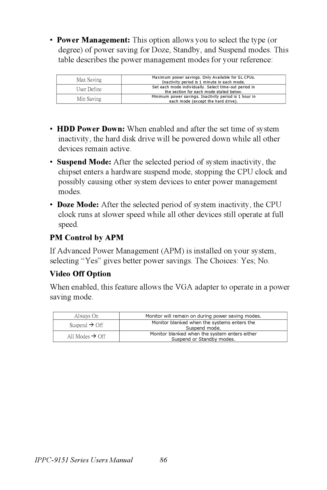 Advantech IPPC-9151 Series user manual PM Control by APM, Video Off Option 