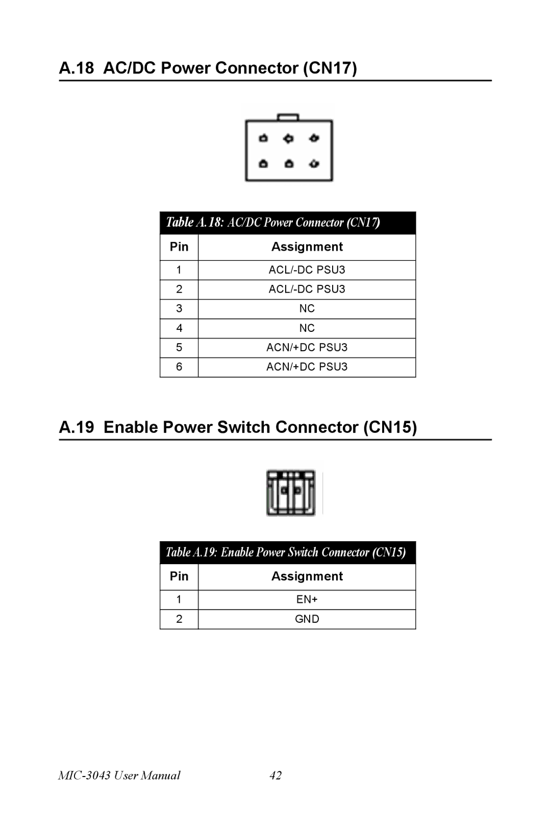 Advantech MIC-3043 user manual 18 AC/DC Power Connector CN17, Enable Power Switch Connector CN15 