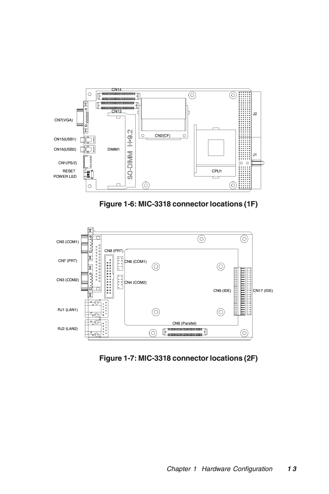 Advantech manual MIC-3318 connector locations 1F 