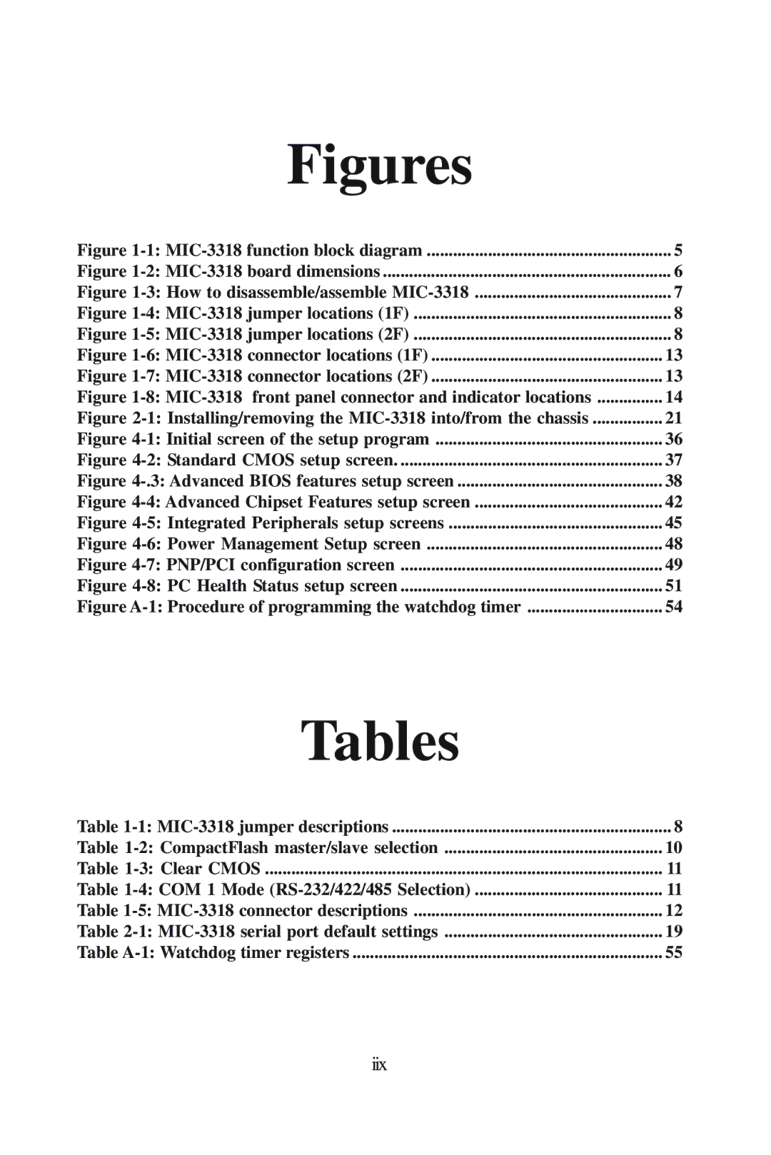 Advantech MIC-3318 manual Figures 