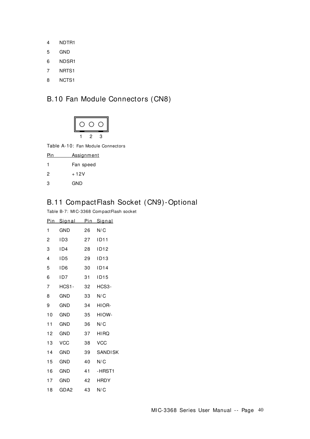 Advantech MIC-3368 manual Fan Module Connectors CN8, CompactFlash Socket CN9-Optional 