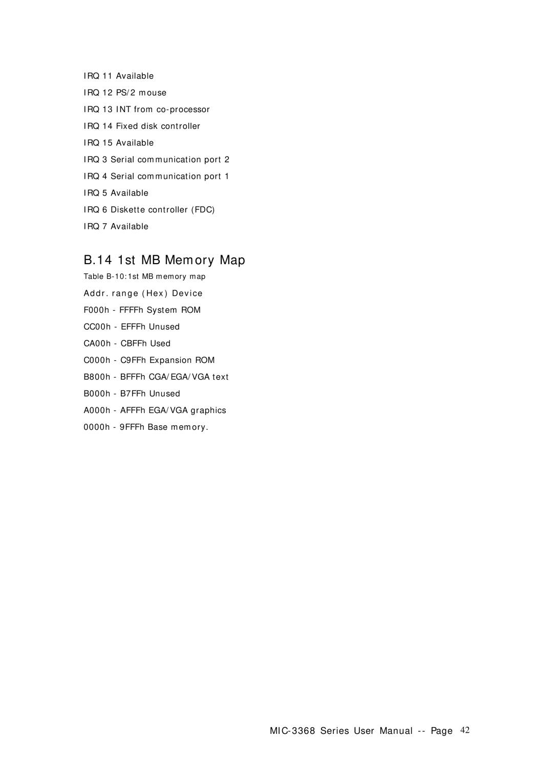 Advantech MIC-3368 manual 14 1st MB Memory Map 