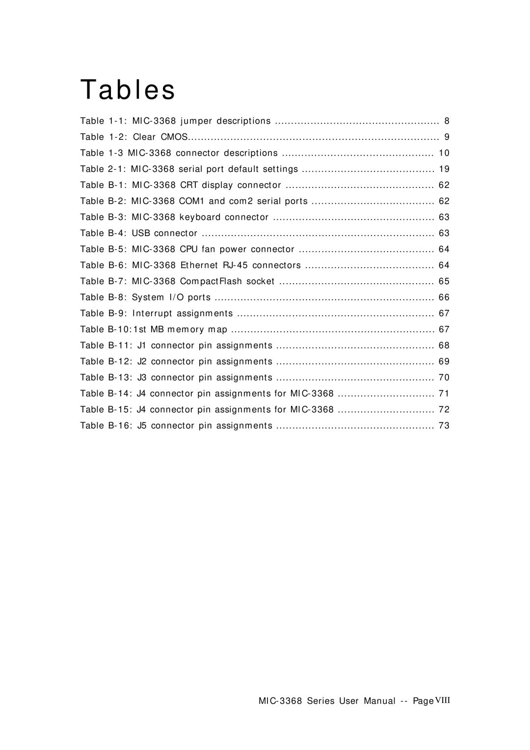 Advantech MIC-3368 manual Tables 