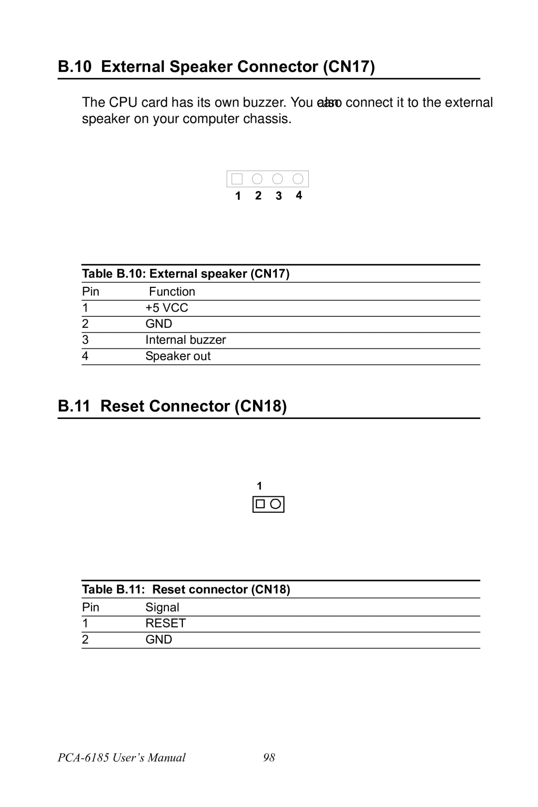 Advantech PCA-6185 user manual External Speaker Connector CN17, Reset Connector CN18 