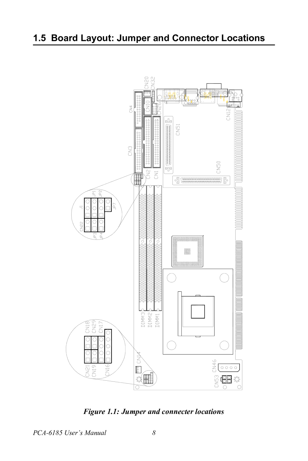 Advantech PCA-6185 user manual Board Layout Jumper and Connector Locations, Jumper and connecter locations 