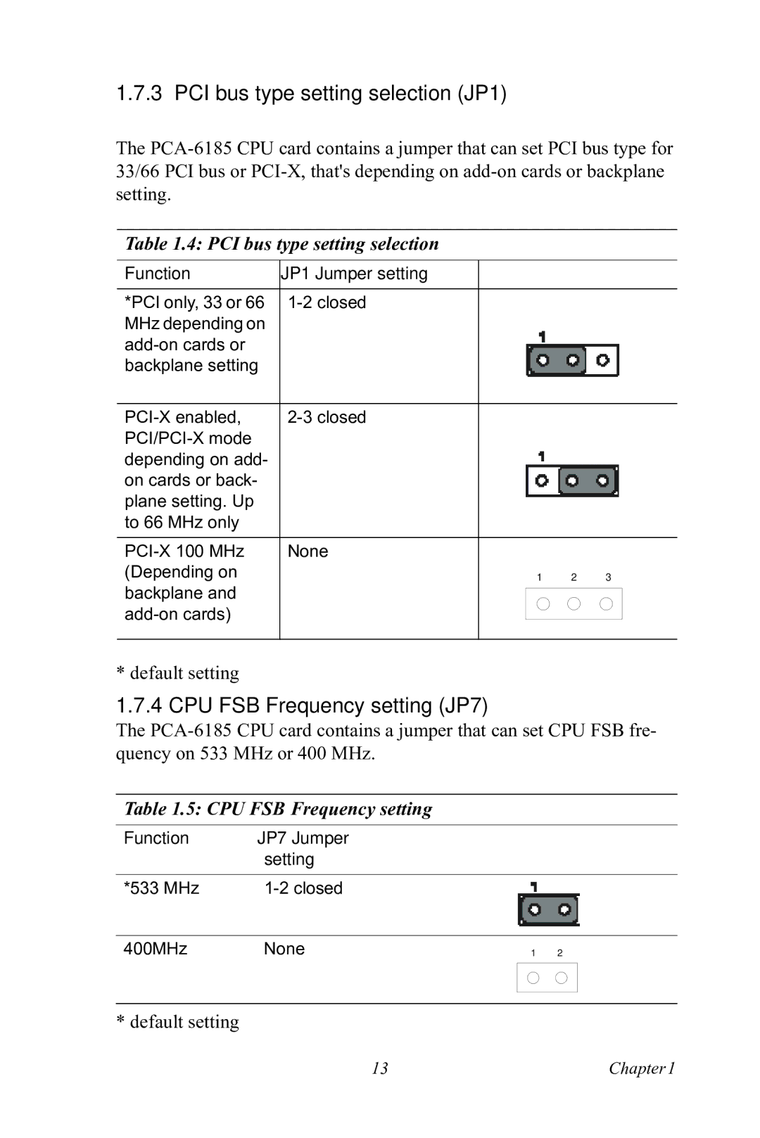 Advantech PCA-6185 user manual PCI bus type setting selection JP1, CPU FSB Frequency setting JP7 