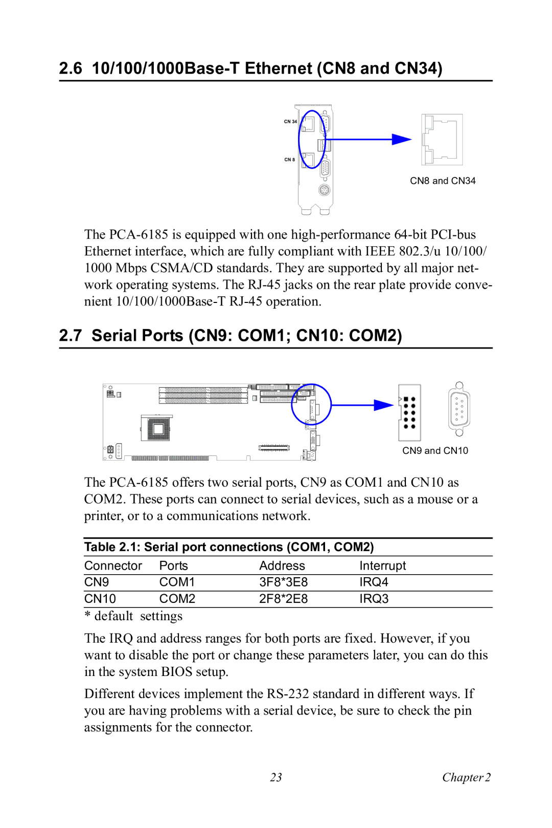 Advantech PCA-6185 user manual 10/100/1000Base-T Ethernet CN8 and CN34, Serial Ports CN9 COM1 CN10 COM2 