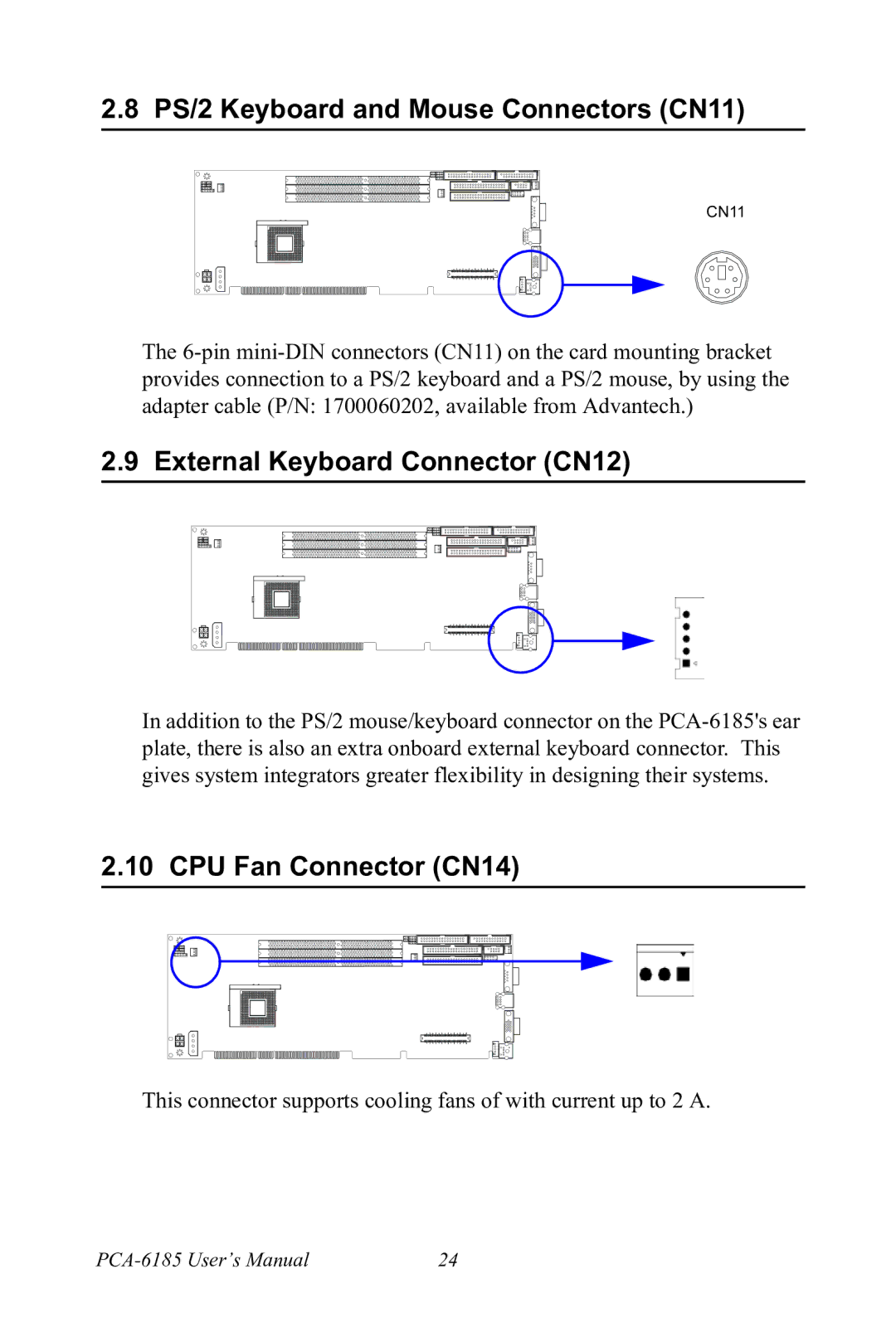 Advantech PCA-6185 PS/2 Keyboard and Mouse Connectors CN11, External Keyboard Connector CN12, CPU Fan Connector CN14 