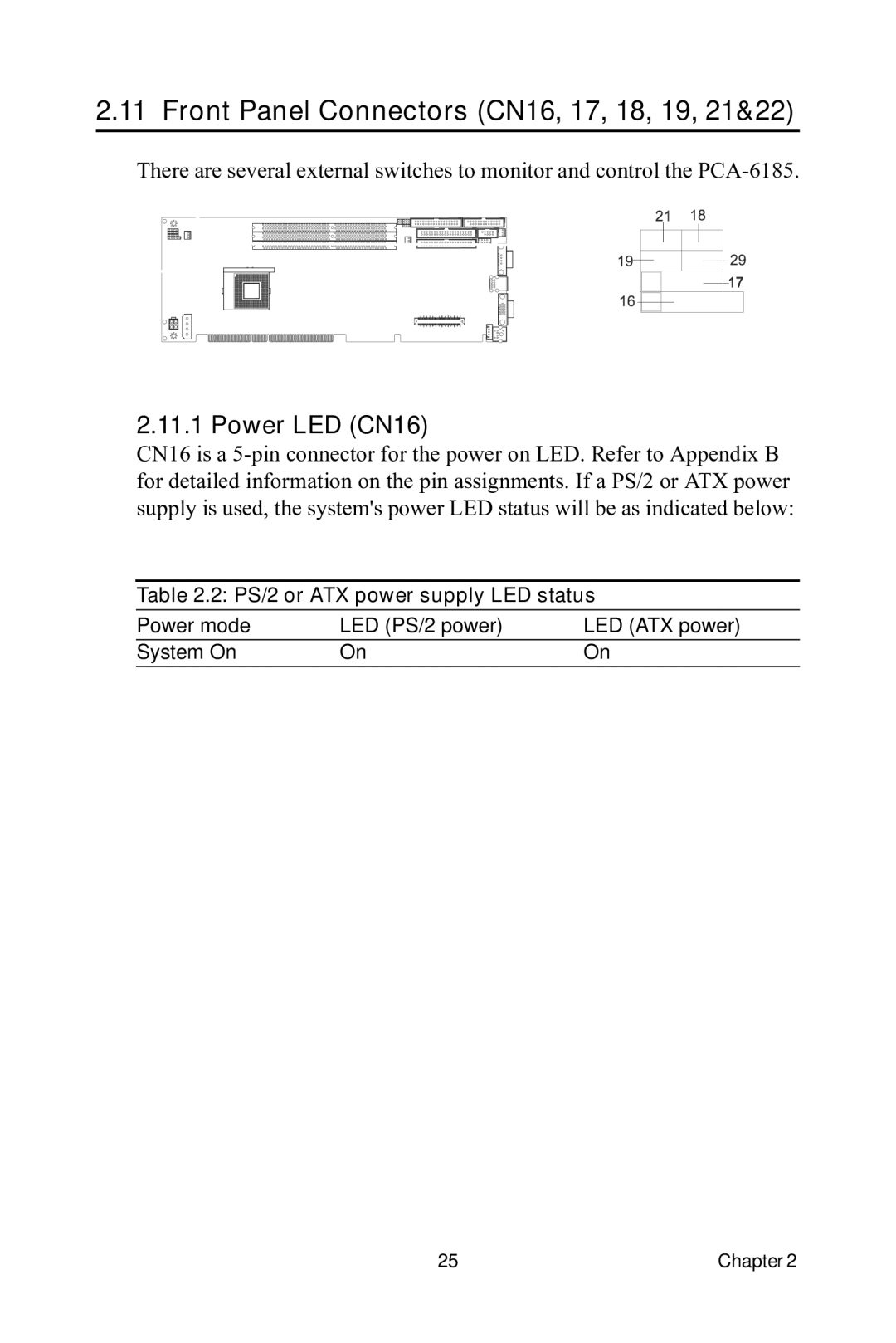 Advantech PCA-6185 user manual Front Panel Connectors CN16, 17, 18, 19, 21&22, Power LED CN16 