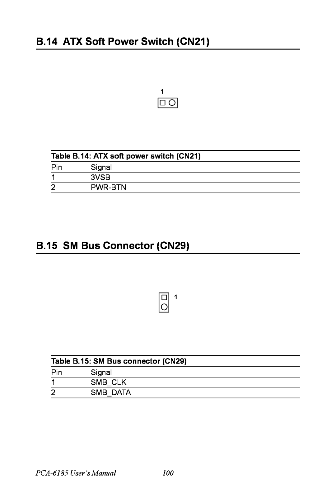 Advantech PCA-6185 B.14 ATX Soft Power Switch CN21, B.15 SM Bus Connector CN29, Table B.14 ATX soft power switch CN21 