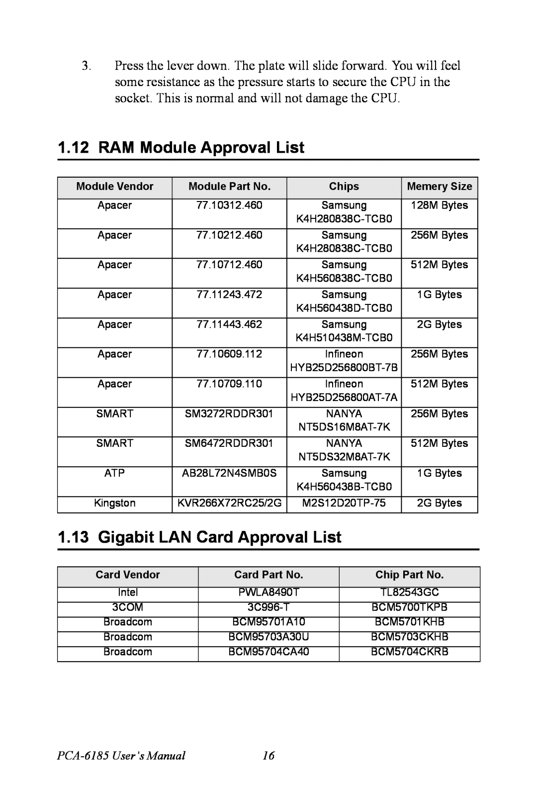 Advantech RAM Module Approval List, Gigabit LAN Card Approval List, PCA-6185 User’s Manual, Module Vendor, Chips 
