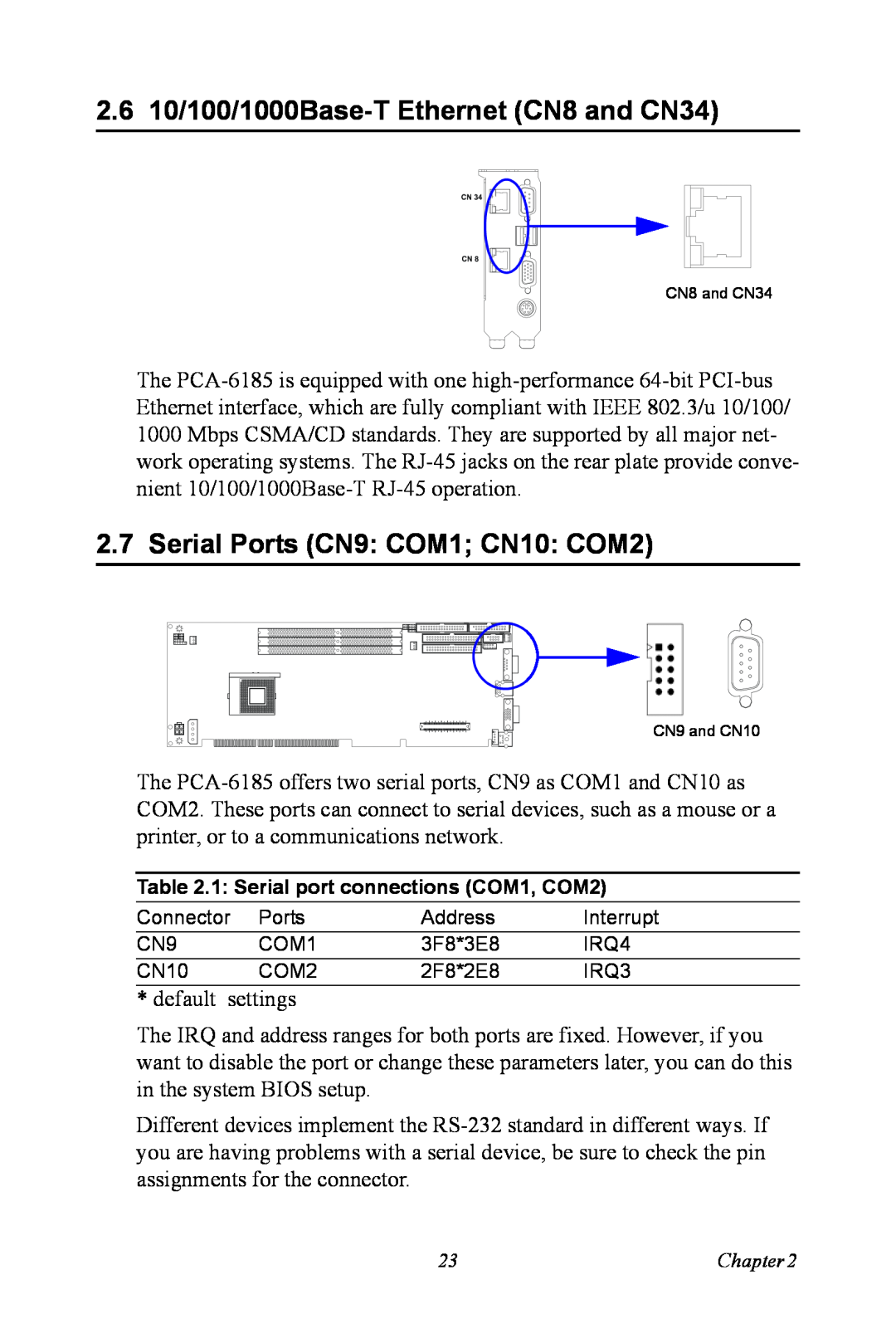 Advantech PCA-6185 user manual 2.6 10/100/1000Base-T Ethernet CN8 and CN34, Serial Ports CN9 COM1 CN10 COM2 